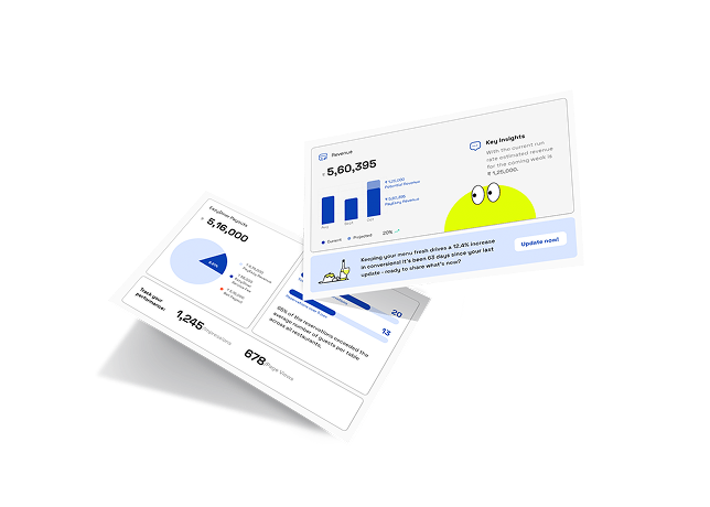 Actionable Customer Insights